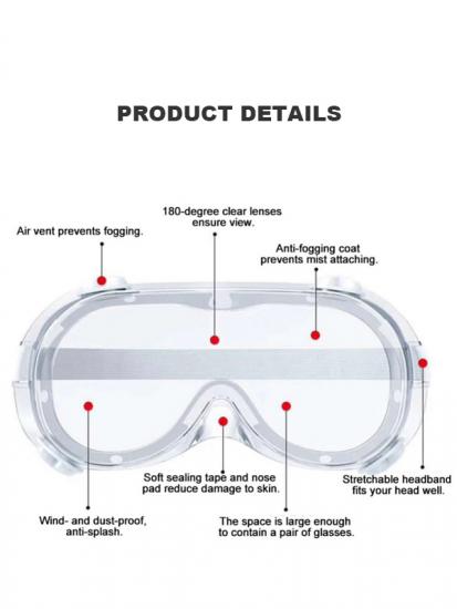 Medical Grade Eyewear Protective Safety Goggles